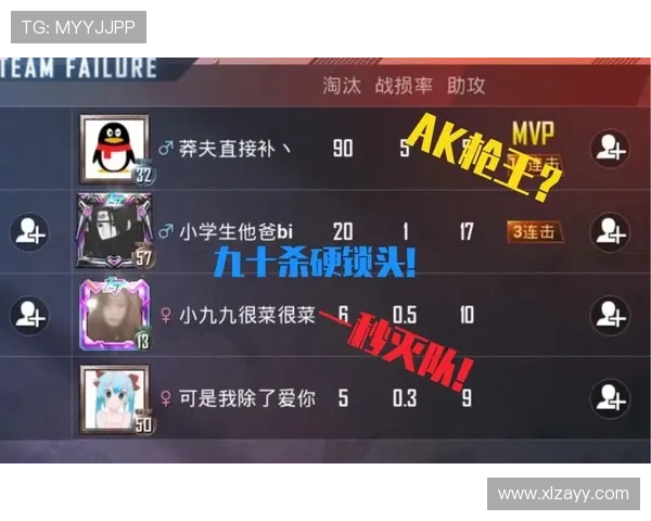 和平精英技术排名更新EDG团队表现创新高引发关注