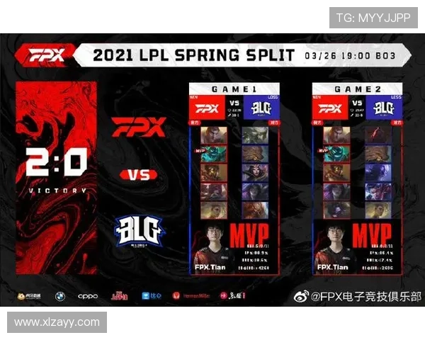 和平精英最新状态排名揭晓FPX战队创下历史新高引发热议