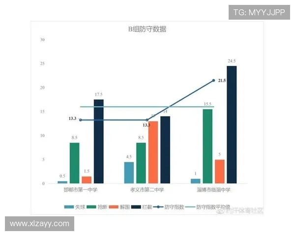 广州足球队的速度之谜揭秘：从训练到比赛的全景分析